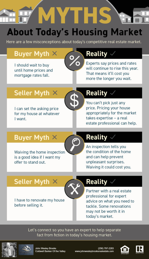 Most Common Myths About Todays Housing Market John Wesley Brooks